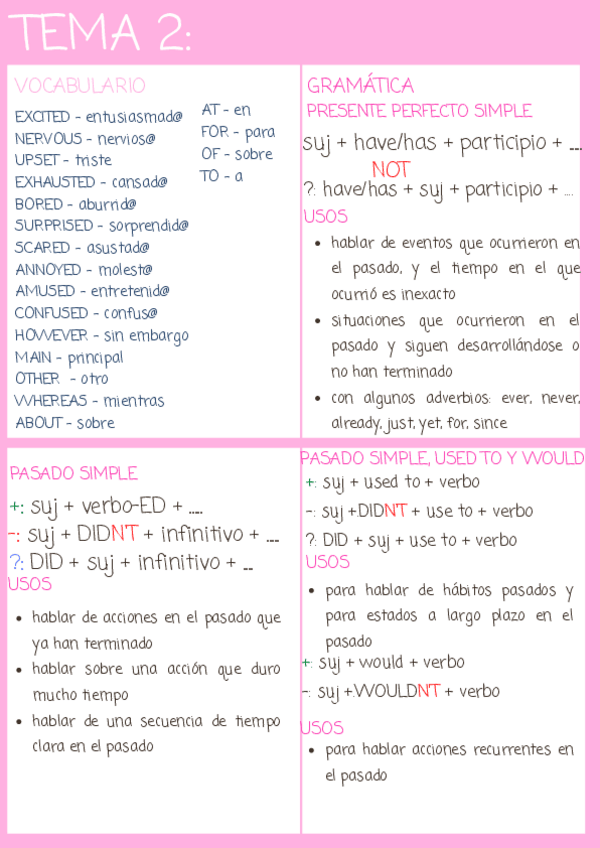 Miniatura del documento TEMA-2-ingles.pdf