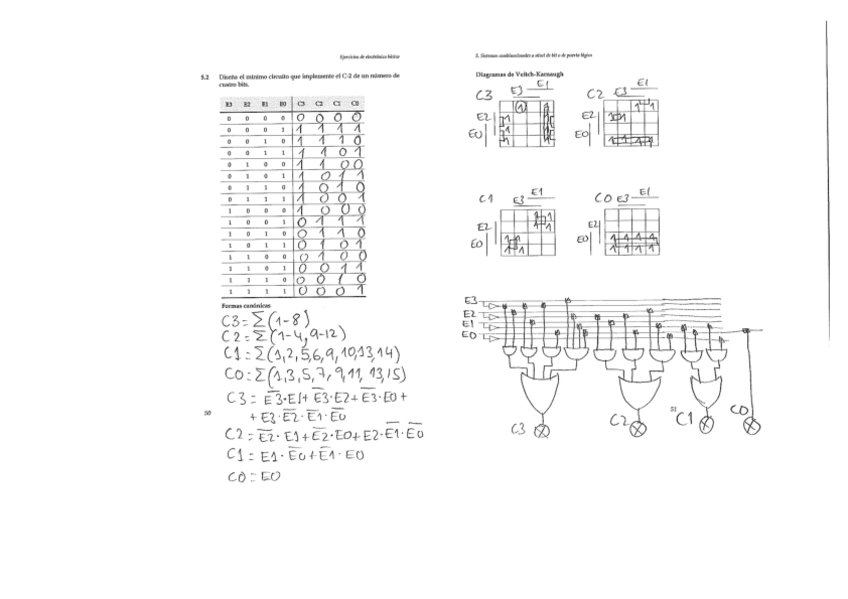 Miniatura del documento Electronica-Digital-Examen-parcial-2-completo-con-soluciones.pdf