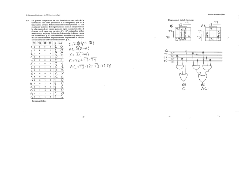 Miniatura del documento Electronica-Digital-Examen-parcial-1-completo-con-soluciones.pdf