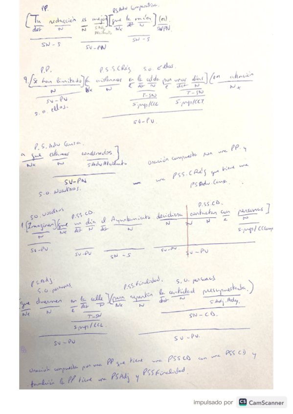 Miniatura del documento sintaxis2.pdf
