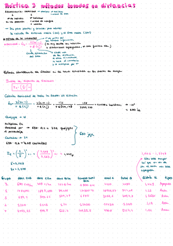 Miniatura del documento Practica-3.pdf