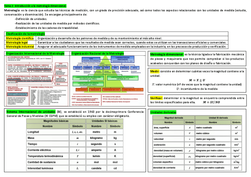 Miniatura del documento Tema-2.pdf