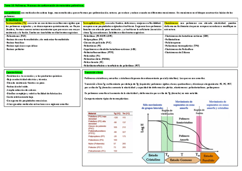 Miniatura del documento Tema-10.pdf