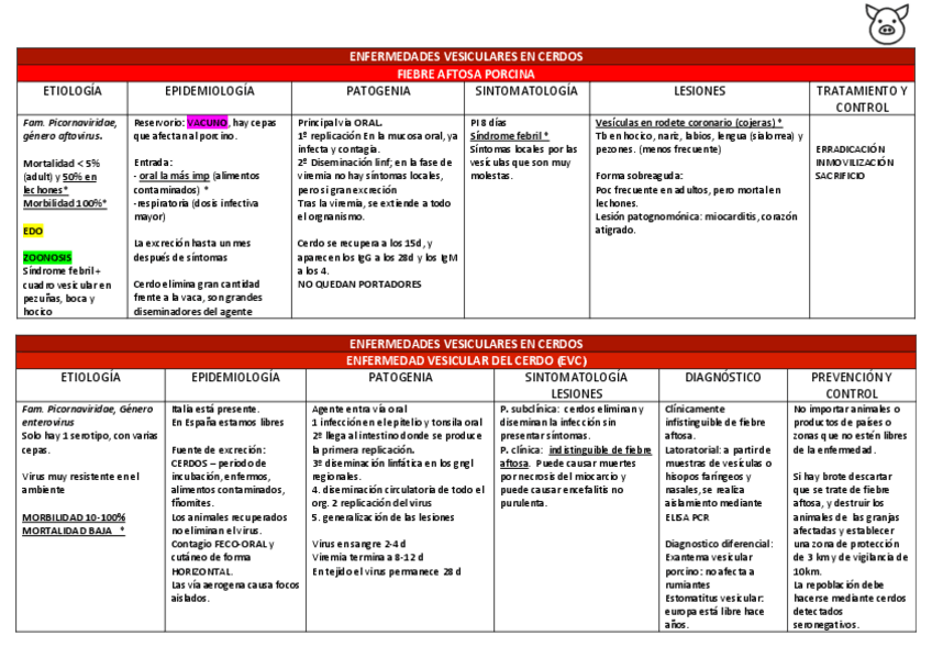 Miniatura del documento TODO-TABLAS-.pdf