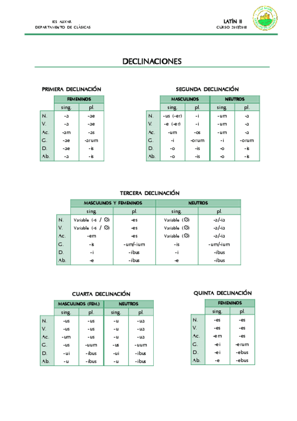 Miniatura del documento 1. Declinaciones.pdf
