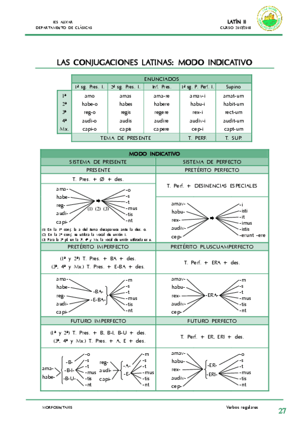 Miniatura del documento 4. Verbos regulares.pdf
