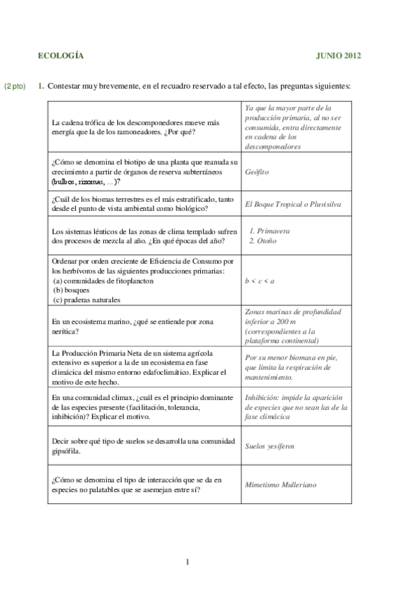 Miniatura del documento ECO-Junio-12.pdf