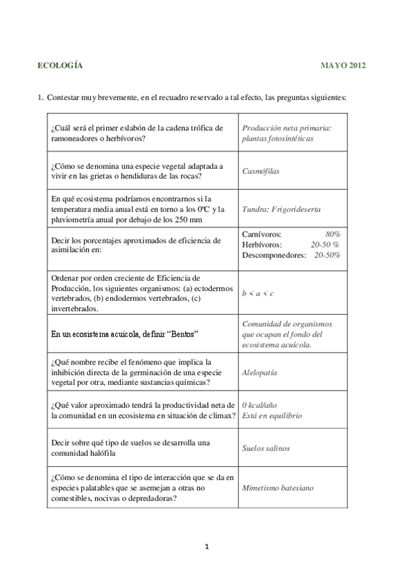 Miniatura del documento ECO-Mayo-12.pdf