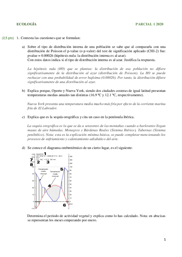 Miniatura del documento ECO-Parcial1-20.pdf
