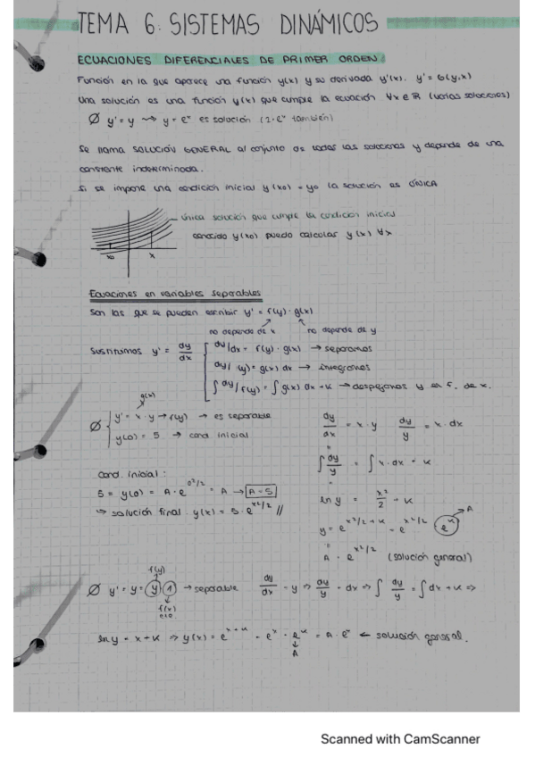 Miniatura del documento ECS DIFERENCIALES DE 1º ORDEN.pdf