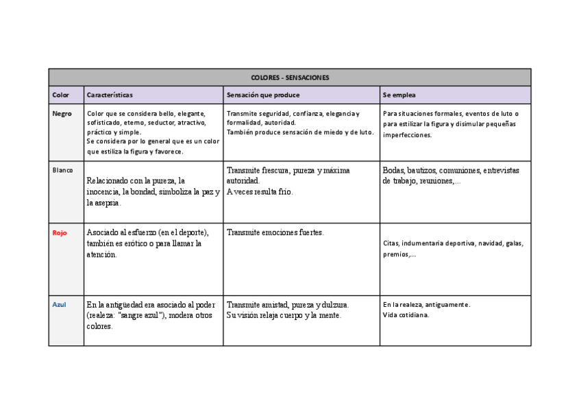 Miniatura del documento ACTIVIDAD-COLORES.docx.pdf