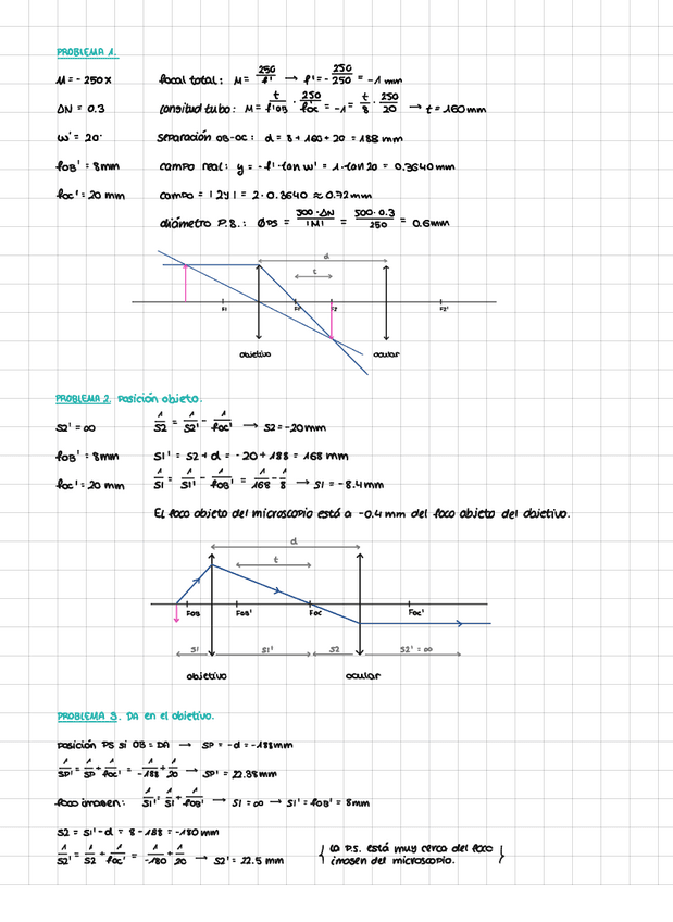 Miniatura del documento T7-MICROSCOPIOS.pdf
