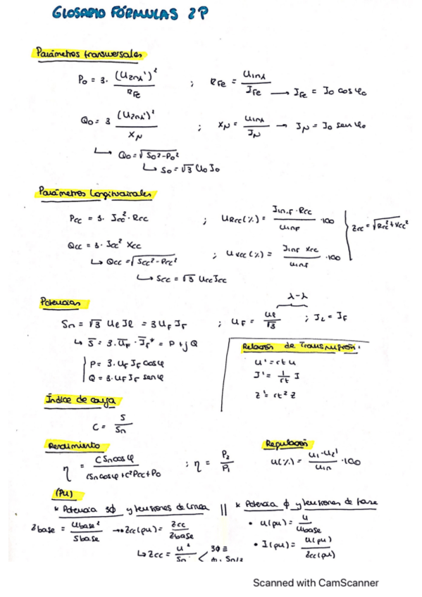 Miniatura del documento Glosario-Formulas-2P-Circ-Magneticos.pdf