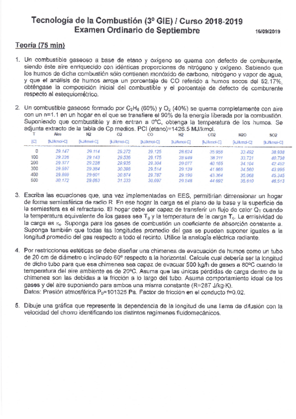 Miniatura del documento Sep19-Teoria.pdf