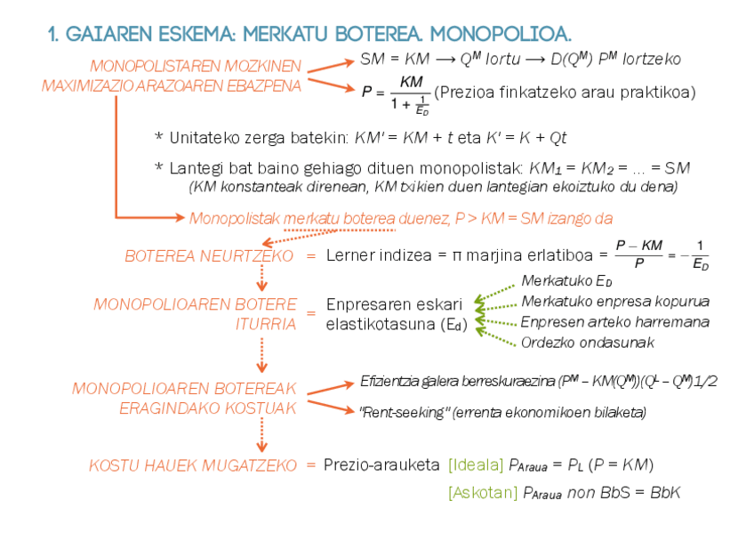 Miniatura del documento 1gaiaeskema.pdf