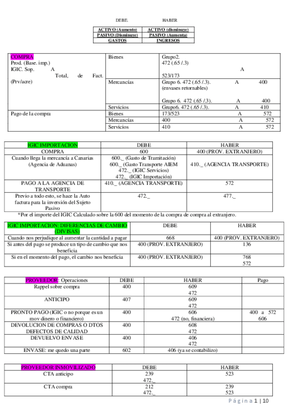 Miniatura del documento Archivo-de-ayuda.pdf