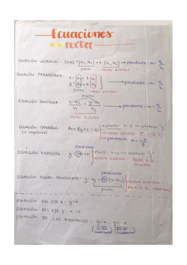 Miniatura del documento Ecuaciones-de-la-recta-.pdf