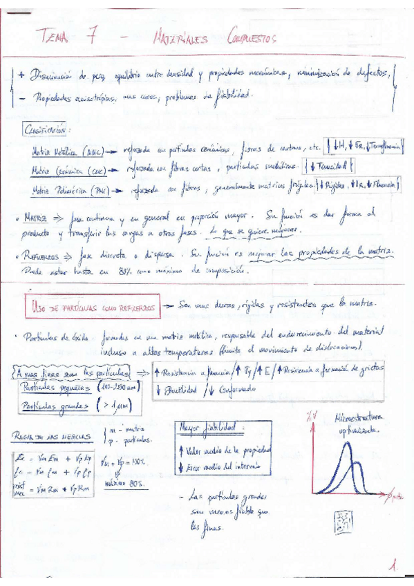 Miniatura del documento Compuestos.pdf
