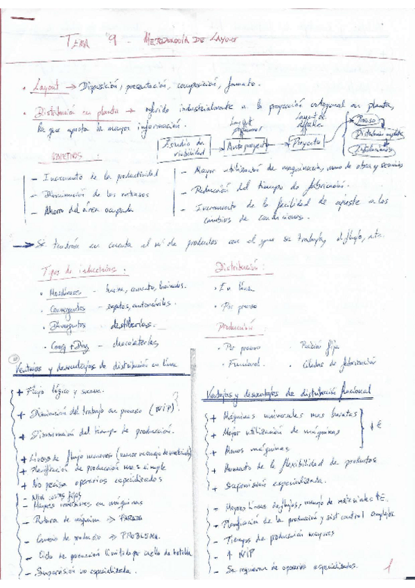 Miniatura del documento tema-9.pdf