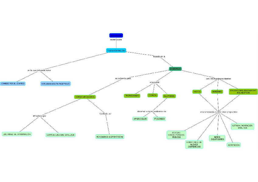 Miniatura del documento Articulo-educacion.pdf