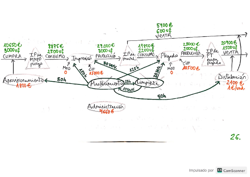Miniatura del documento examen-3.pdf