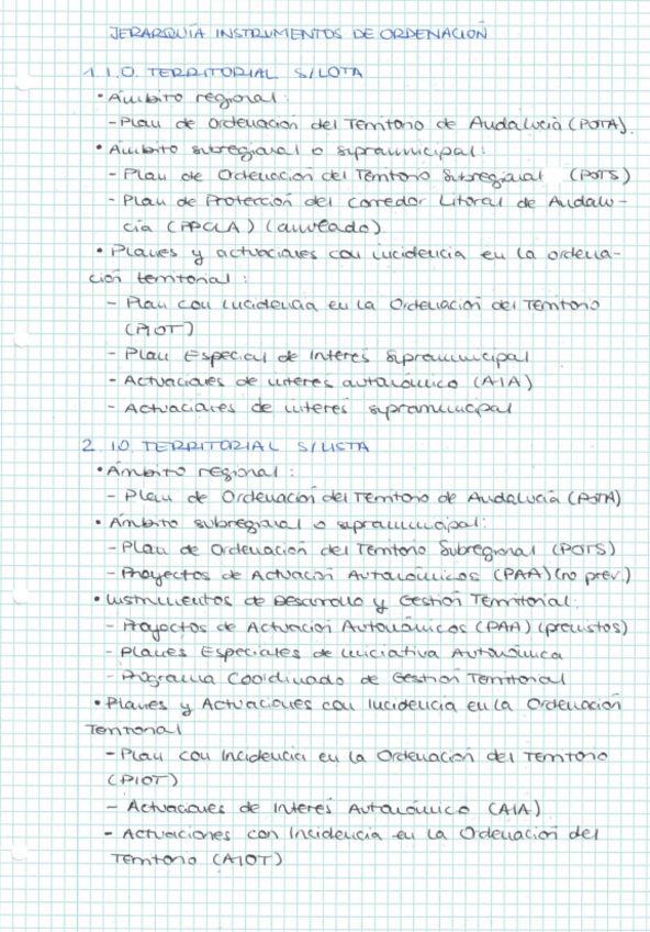 Miniatura del documento Jerarquia-Instrumentos-de-Ordenacion.pdf