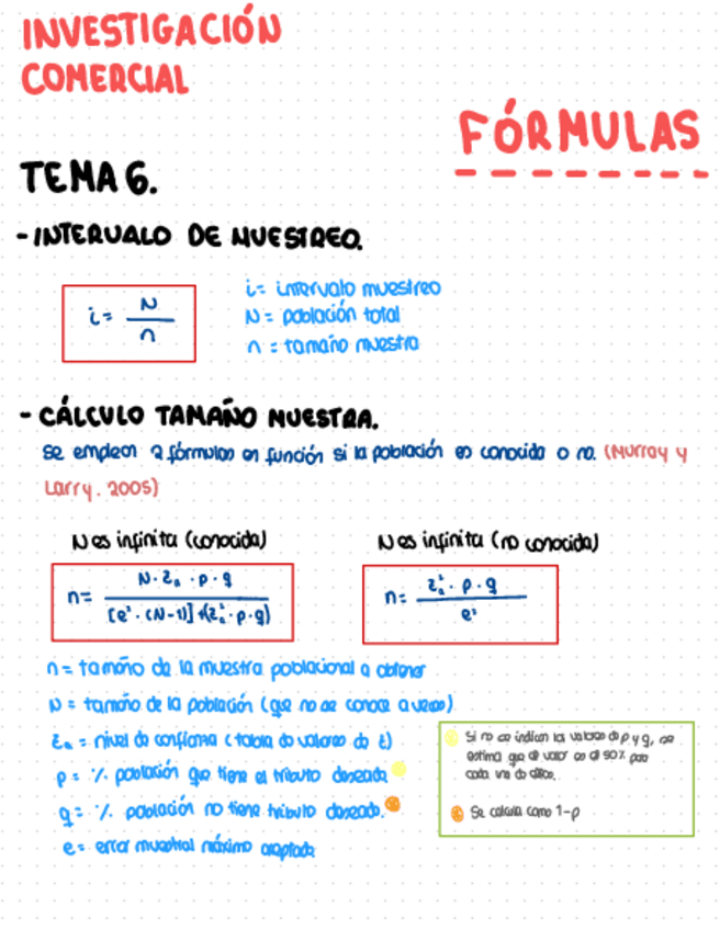 Miniatura del documento FORMULAS.pdf