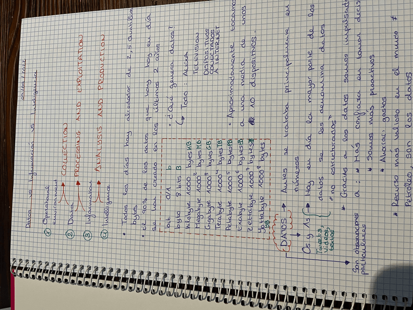 Miniatura del documento T1-y-T2.jpeg