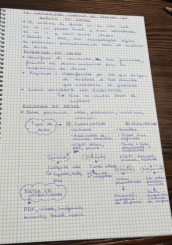 Miniatura del documento T1-y-T2.jpeg