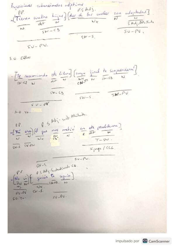 Miniatura del documento sintaxis-subordinadas-adjetivas.pdf