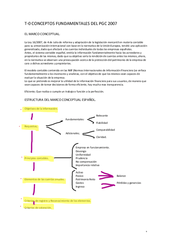 Miniatura del documento CONTABILIDAD WUOLAH TEMA 0 Y TEMA 1.pdf