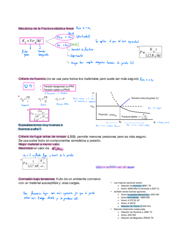 Miniatura del documento Lino-apuntes-.pdf