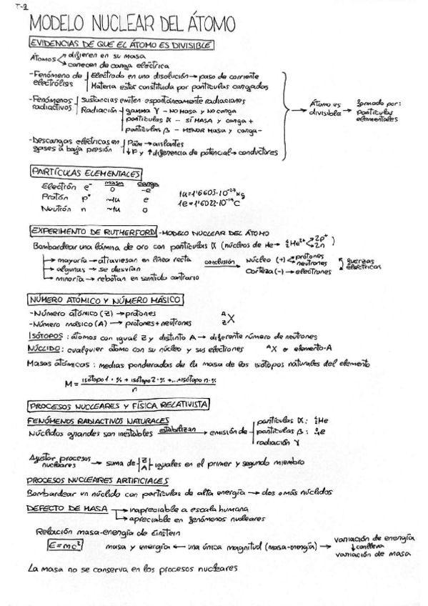 Miniatura del documento TEMA-2.pdf