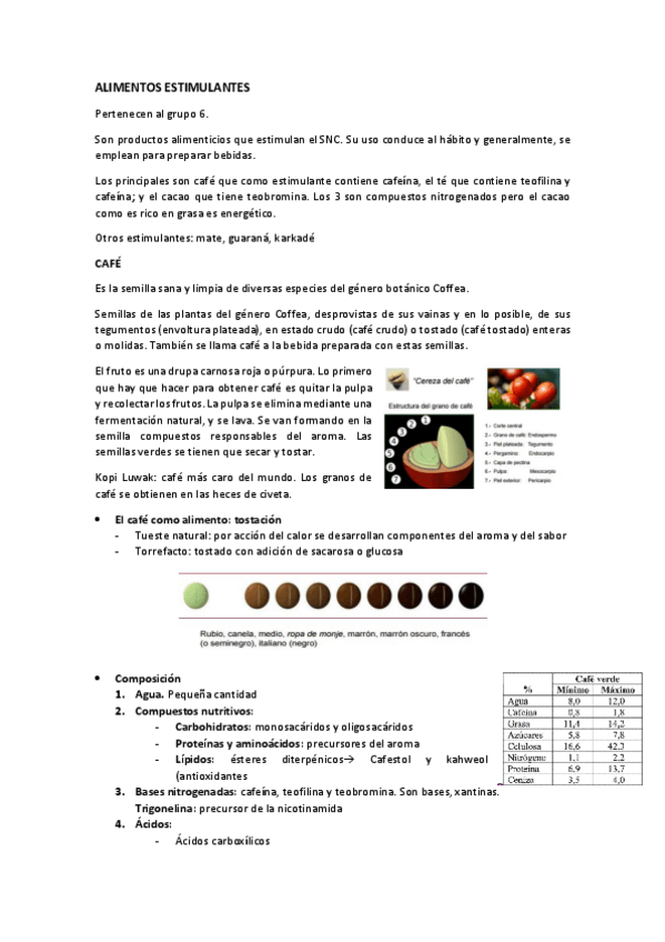 Miniatura del documento ALIMENTOS ESTIMULANTES.pdf
