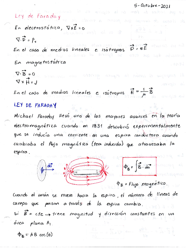 Miniatura del documento Apuntes-Magnetismo.pdf
