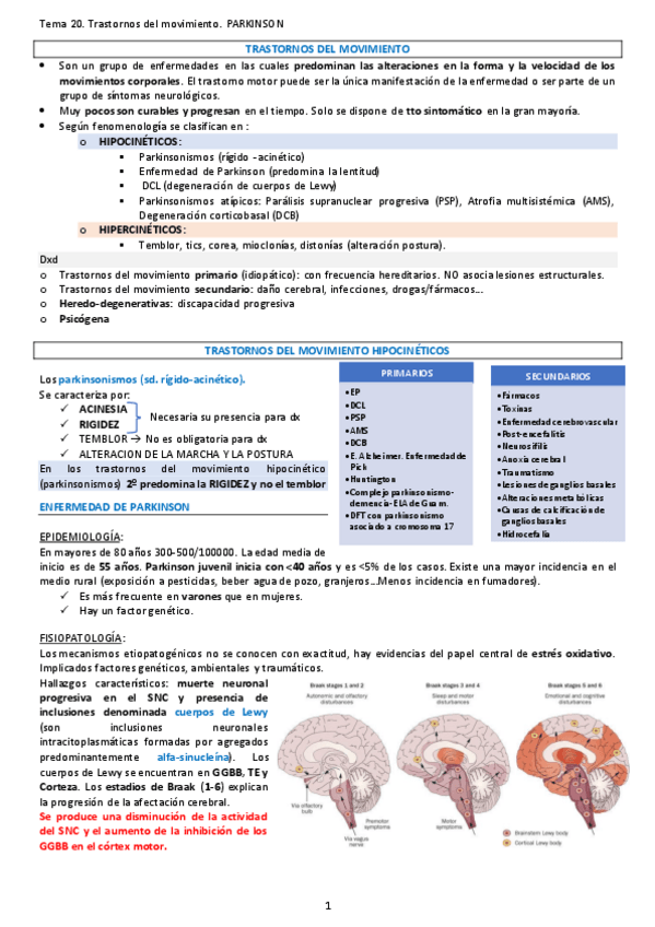 Miniatura del documento Tema-20-TRASTORNOS-DEL-MOVIMIENTO.pdf