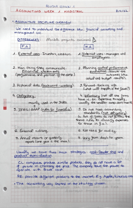 Miniatura del documento Accounting-Apuntes-Midterm-1.pdf