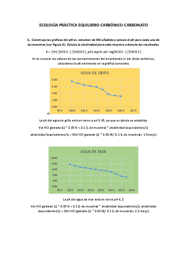 Miniatura del documento ECOLOGIA-PRACTICA-EQUILIBRIO-CARBONICO.pdf