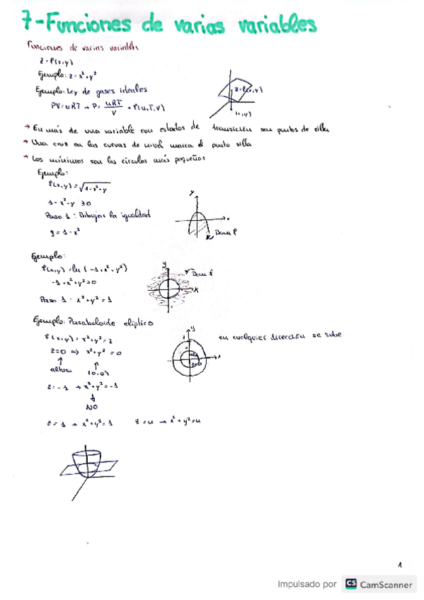 Miniatura del documento funcionesvariasvariables.pdf
