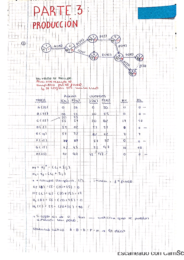 Miniatura del documento OGP-produccion-.pdf