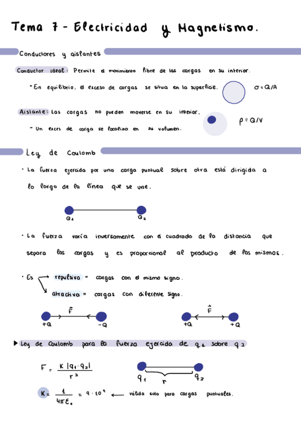 Miniatura del documento Tema 7 - Electricidad y Magnetismo.pdf