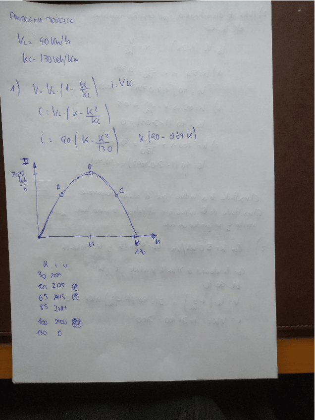 Miniatura del documento Problema-Trafico.pdf