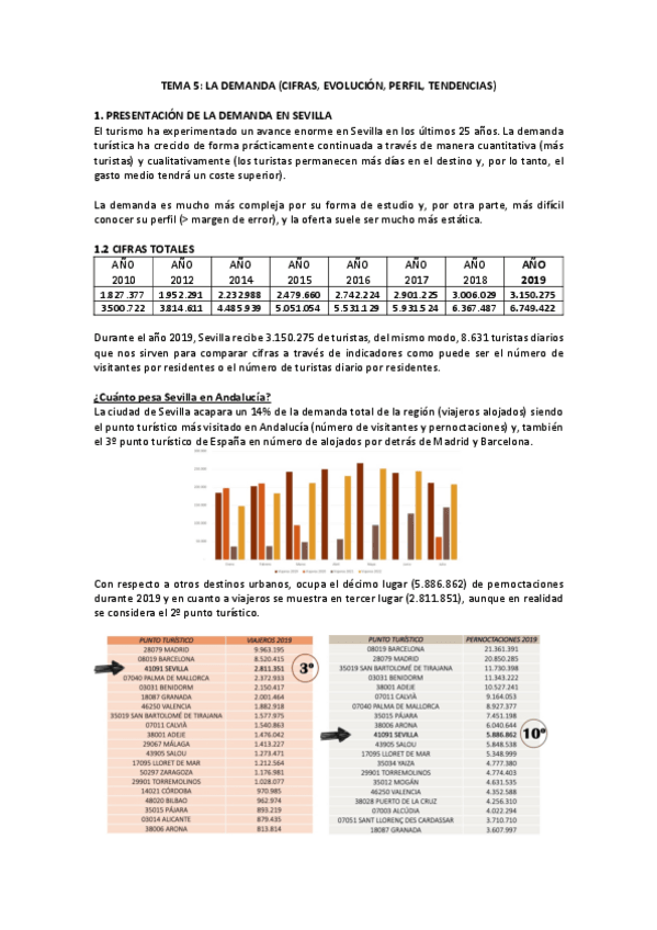 Miniatura del documento TEMA-5-STS.pdf