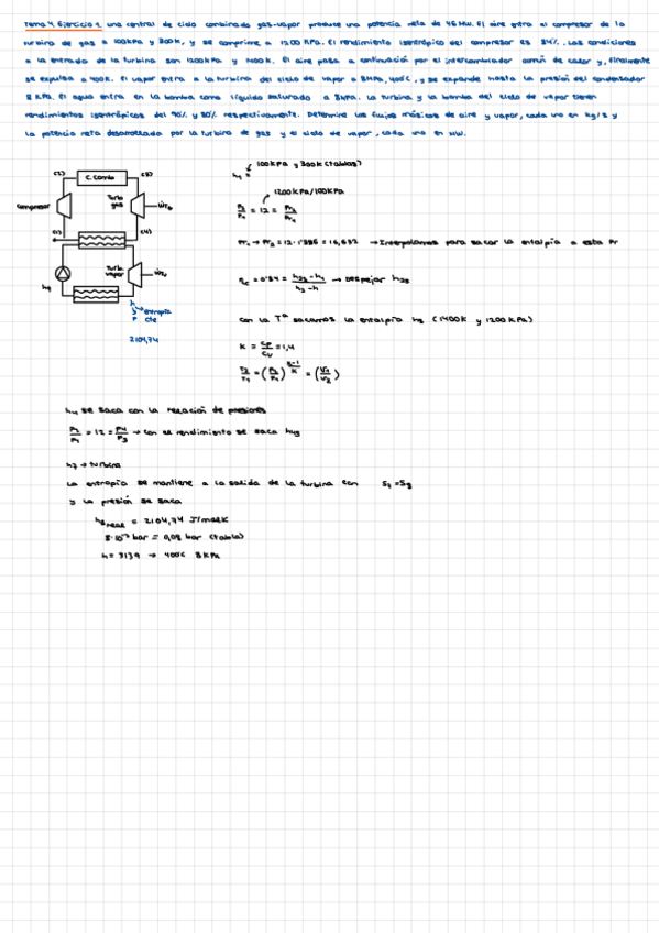 Miniatura del documento TEN4Ciclocombi.pdf