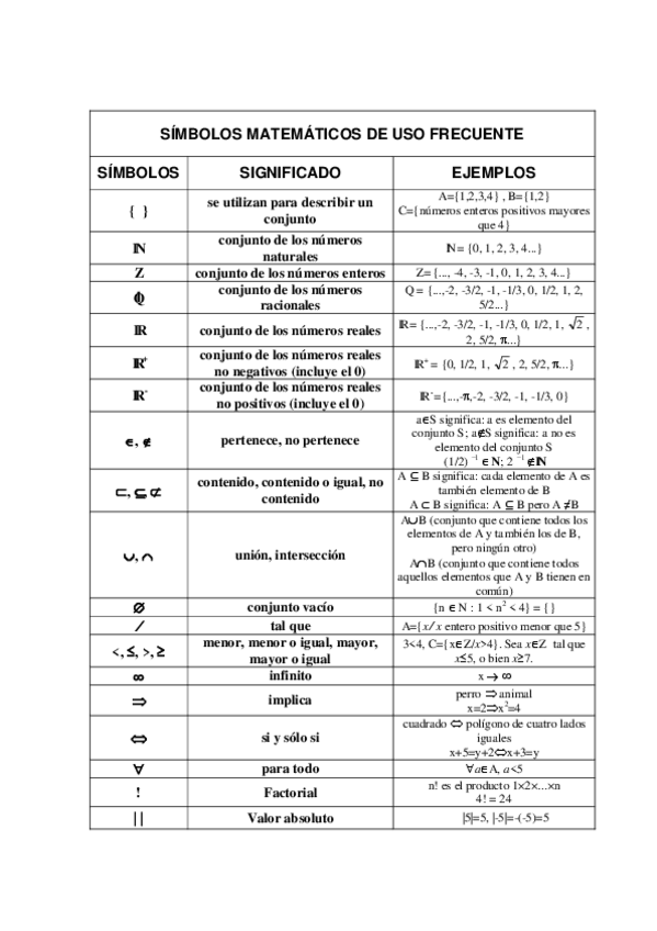 Miniatura del documento simbolos.pdf