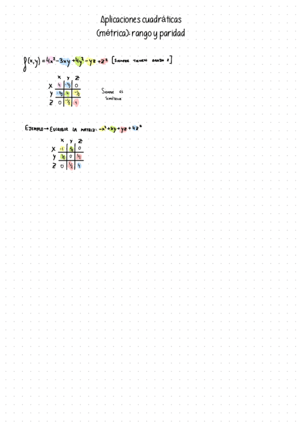 Miniatura del documento Ejercicios-Metricas.pdf