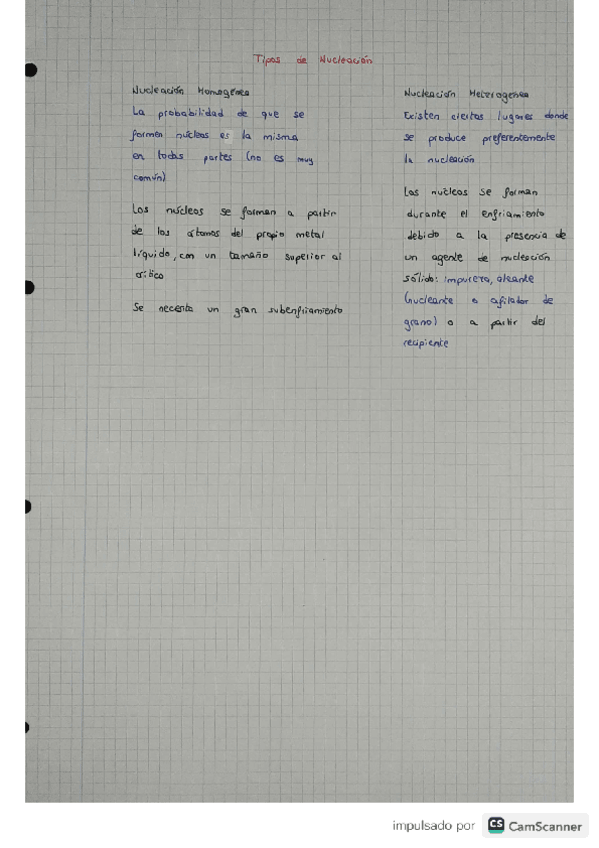 Miniatura del documento apuntes-primer-parcial-materiales.pdf