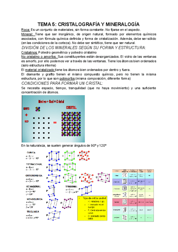Miniatura del documento Bloque-2-geologia.pdf