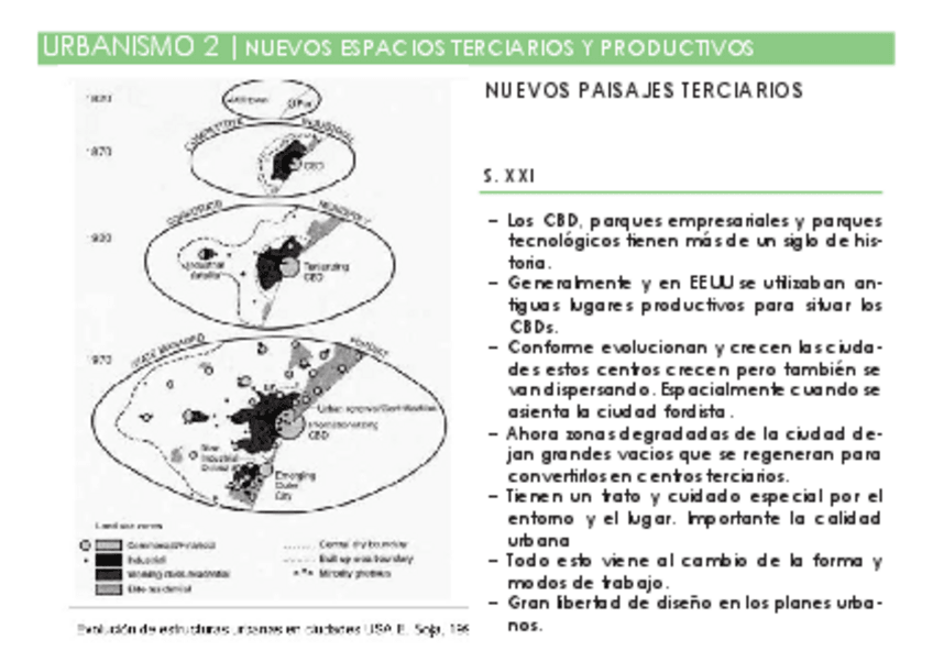 Miniatura del documento T7-Nuevos-espacios-terciarios-y-productivos.pdf