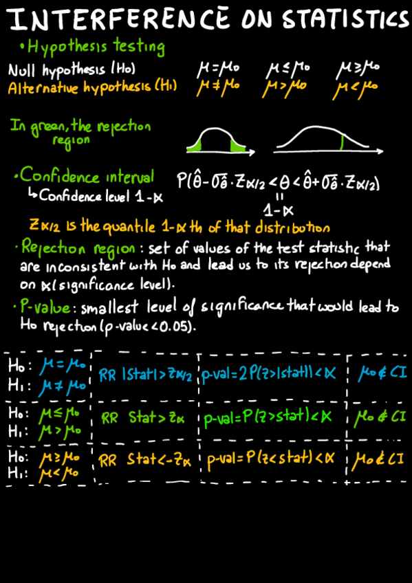 Miniatura del documento Statistics-topic-V.pdf